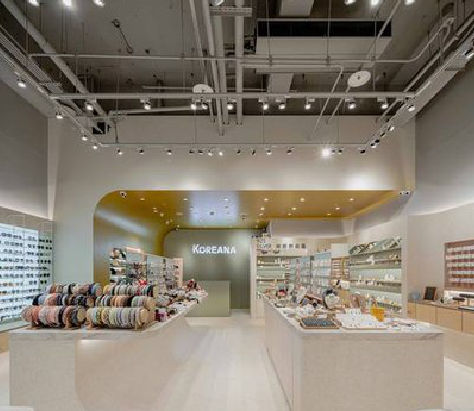 康定店面装修流程